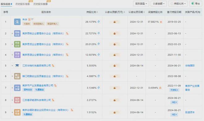 赵淳生院士助力智能制造 思来智造股权变更与信息技术咨询服务升级