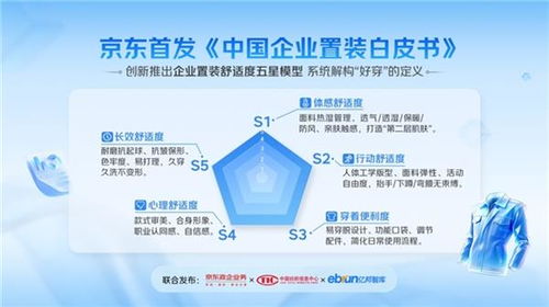 京东政企业务亮相2026中国B端电商展 以AI采购打造阳光采购领先范式