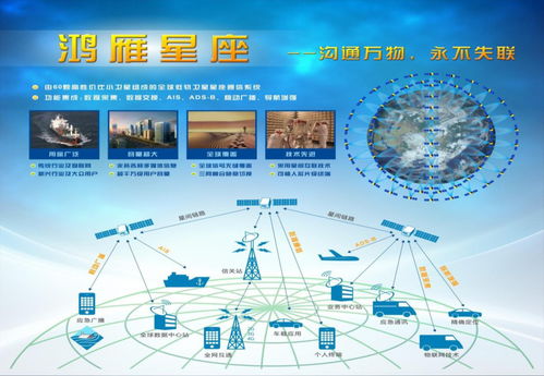 中国可回收式火箭发展现状与民间方案的可行性探析