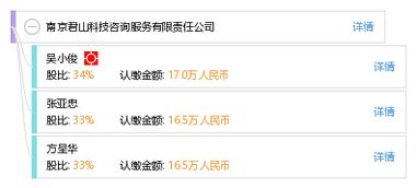 南京君山科技咨询服务有限责任公司 专业信息技术咨询服务的领航者